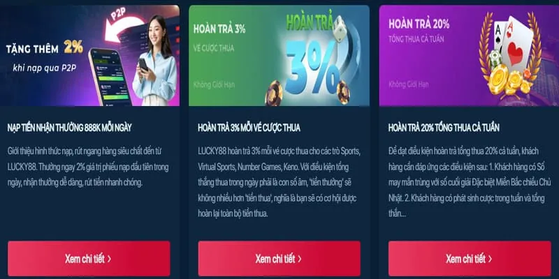 Phân tích các chương trình khuyến mãi chính thức mới nhất của vibet