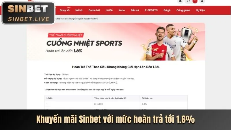 Tin tức casino trực tuyến vibet